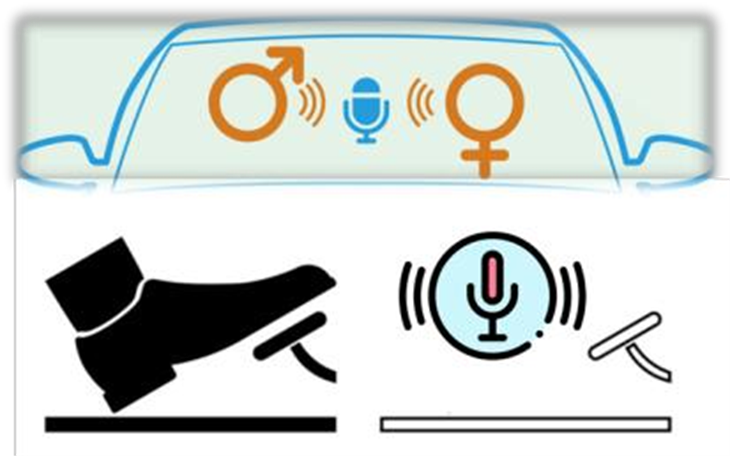 사회적  약자를  위한  보편 설계(Universal Desig...