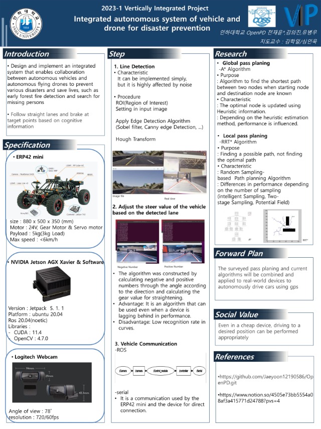 2.Poster-김학일-OpenPD_1.jpg