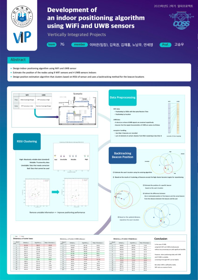 15.Poster-고승우-7G팀_1.jpg