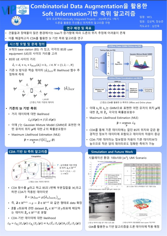 Poster-알파프로젝트10-심인욱-WCL_1.jpg