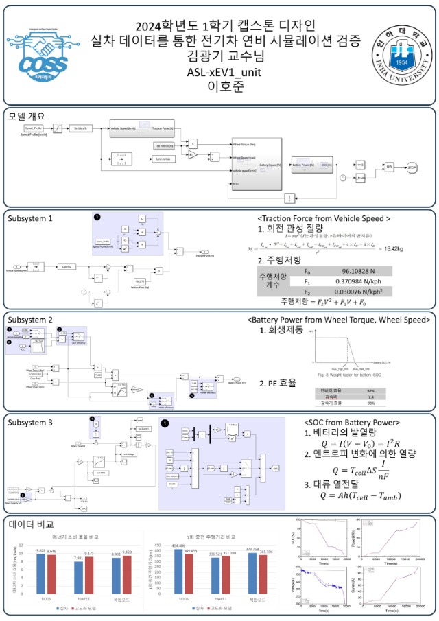 Poster-캡스톤디자인6-김광기-ASL-xEV1_unit_1.jpg