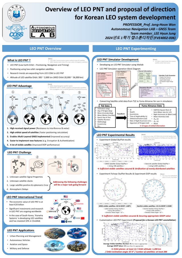 Poster-캡스톤디자인13-원종훈-자율주행연구실_GNSS_1.jpg