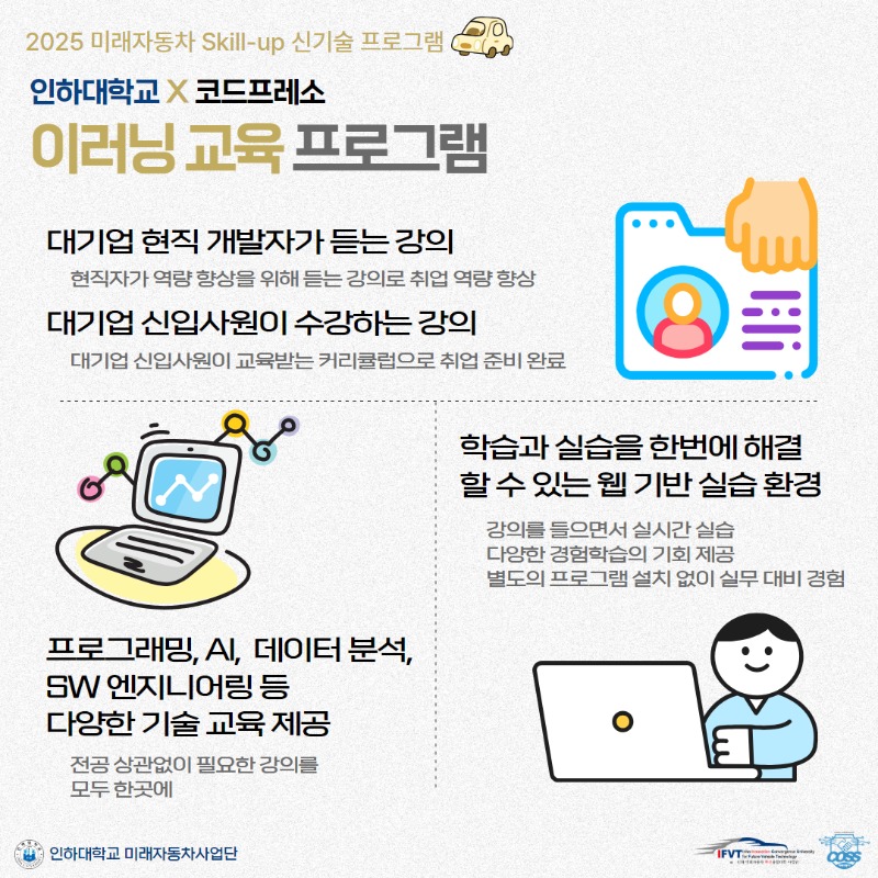 [카드뉴스] 2025 인하대학교 X 코드프레소 1차 이러닝 교육 프로그램 2.jpg