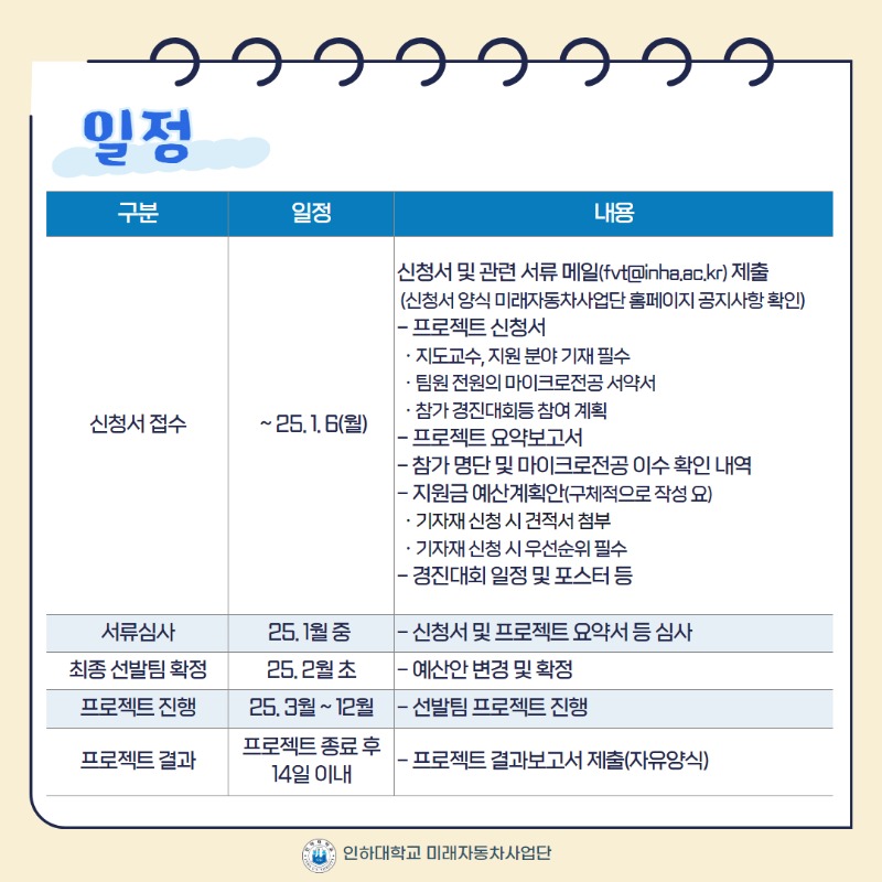 [복사본] [카드뉴스] 2024 지원사업 4.jpg