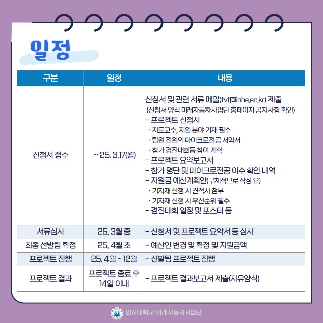 [카드뉴스] 2025 지원사업-경진대회,학술대회 4.jpg