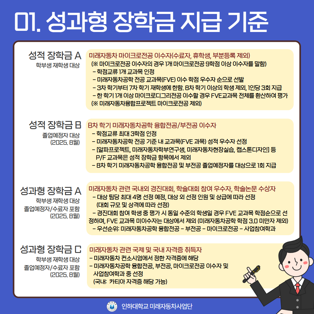 [카드뉴스] 2025-1학기 장학금 2.jpg