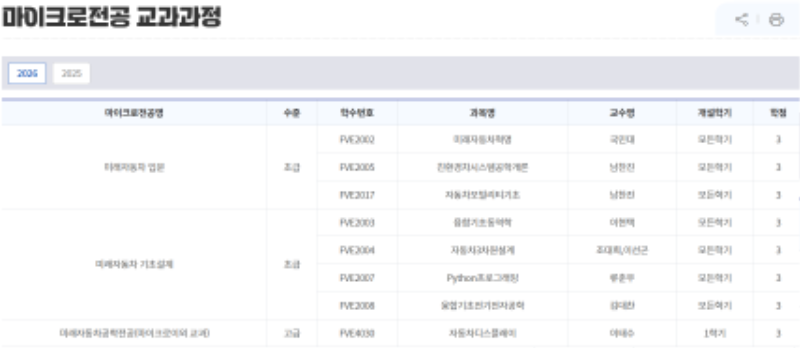 마이크로전공 교과과정 1.png